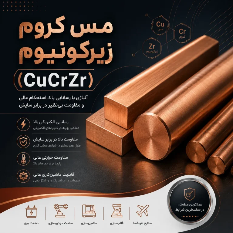 مس کروم زیرکونیوم (CuCrZr)